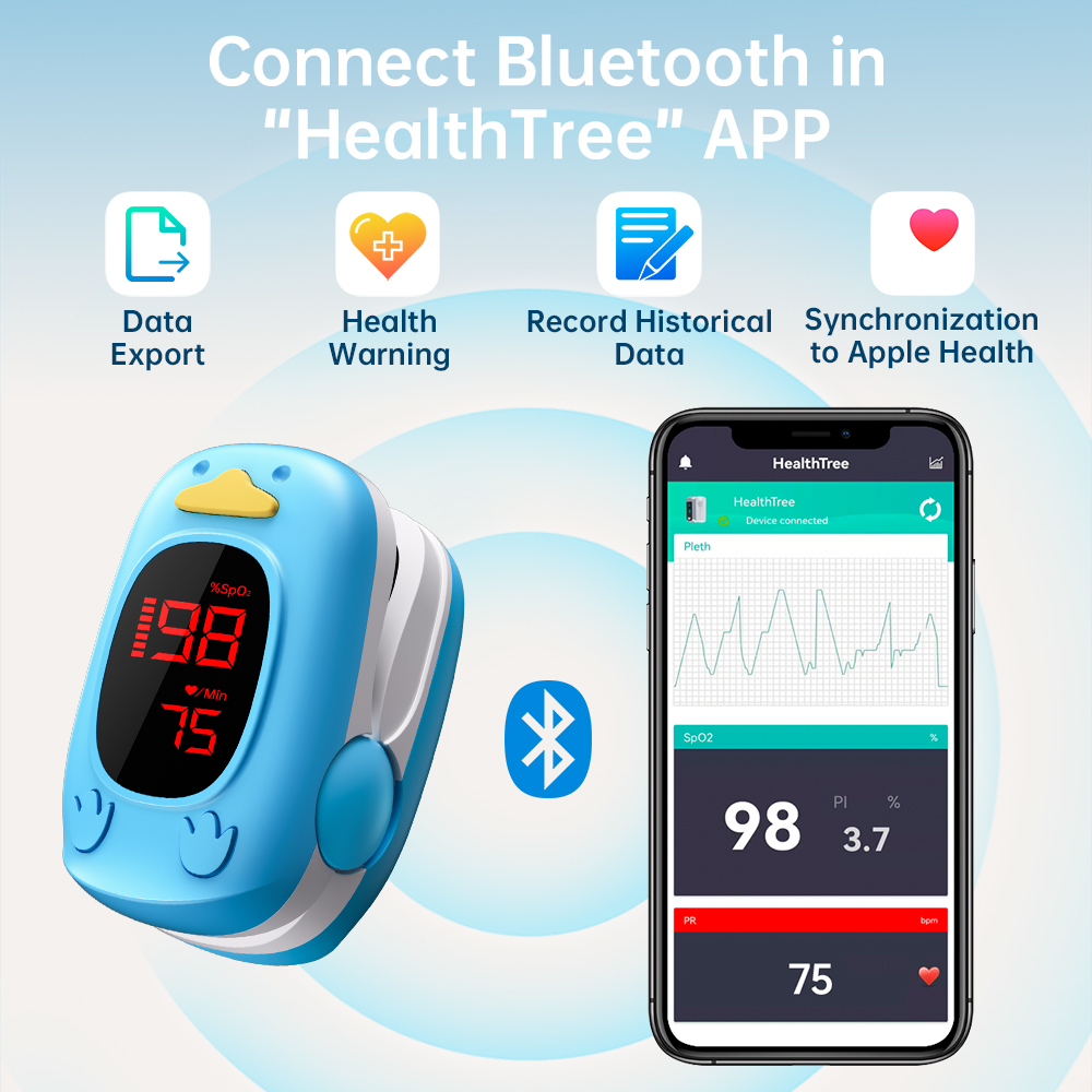 HealthTree Kid Finger Pulse Oximeter Pediatric Oximetro De Dedo SpO2 Pulsioximetro for Baby Child Children LED