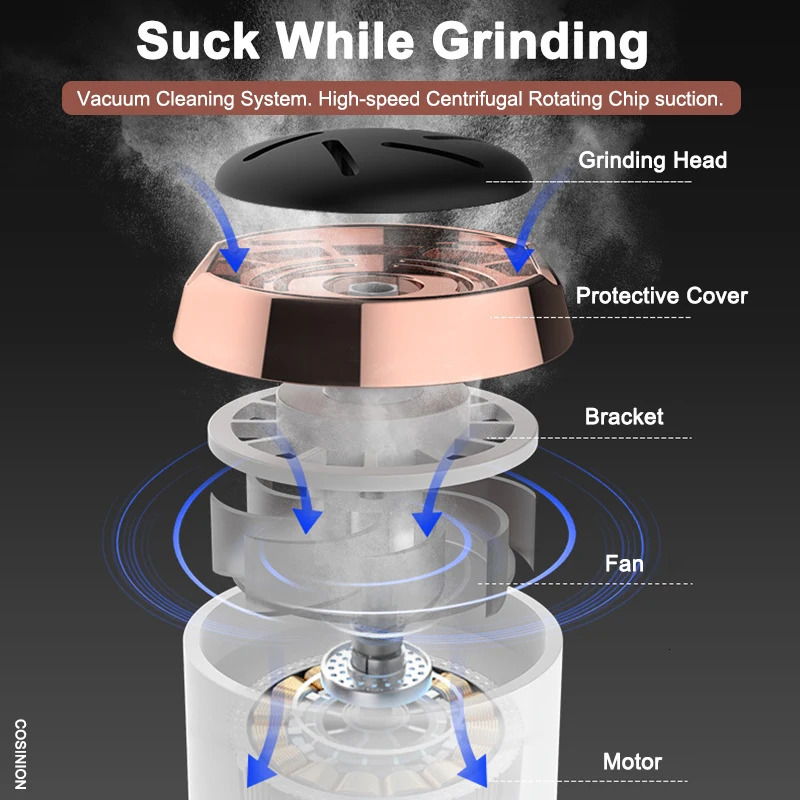 Electric Pedicure Tools Foot Care File Leg Heels Hard Cracked Dead Skin Callus r Feet Foot Files Clean Care Machine o240629