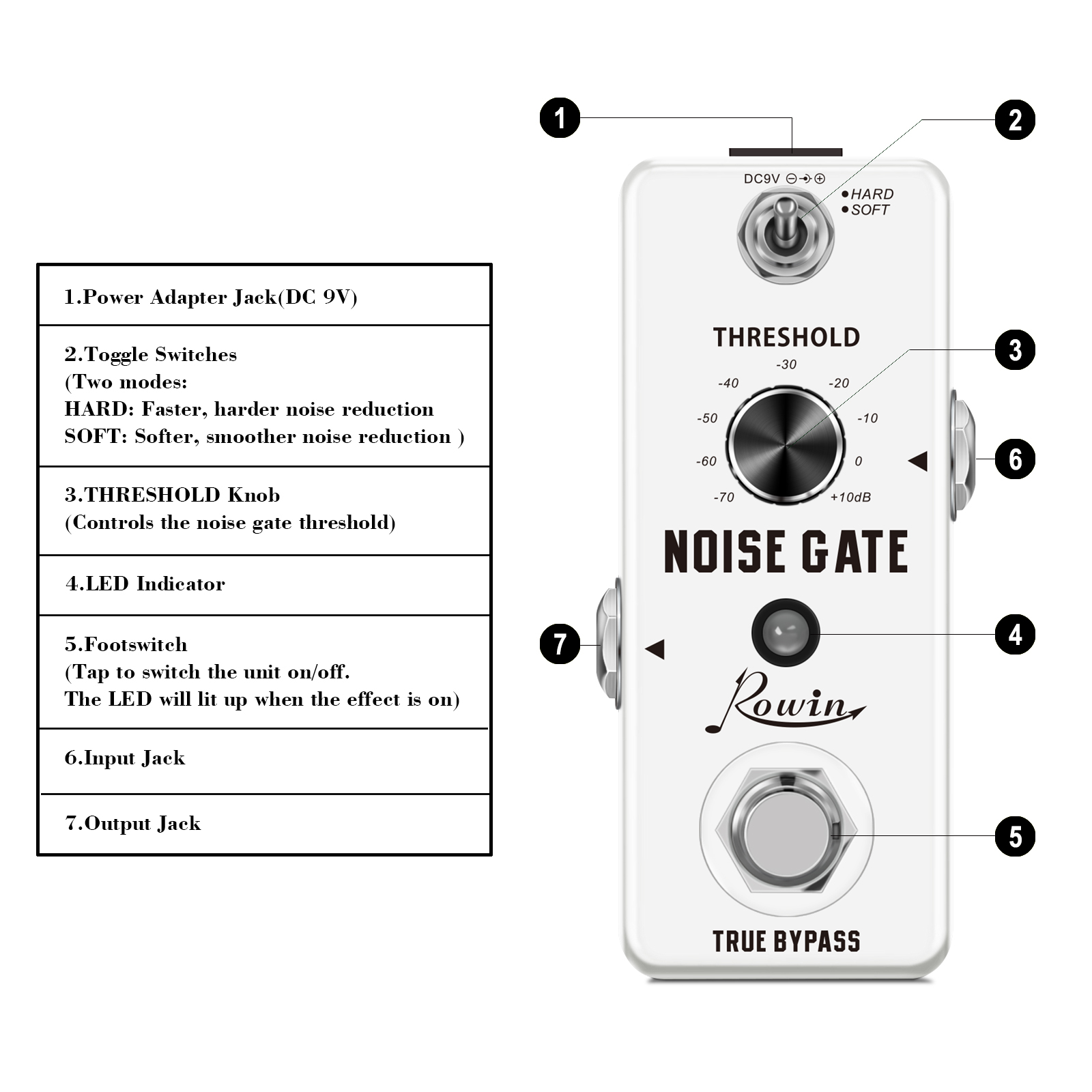 Rowin LEF-319 Noise Gate Killer Pedal Guitar Effects Hard Soft 2 Modes Suppressor For Electric Guitar