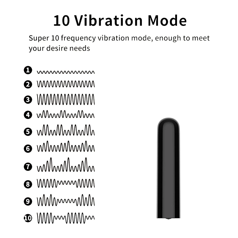 Blowjob Machine Vibrator In Panties Husband Gag With Dildo Squirt Sexual Machine Rotary Men's Masturbator Vaginal Pump Toys