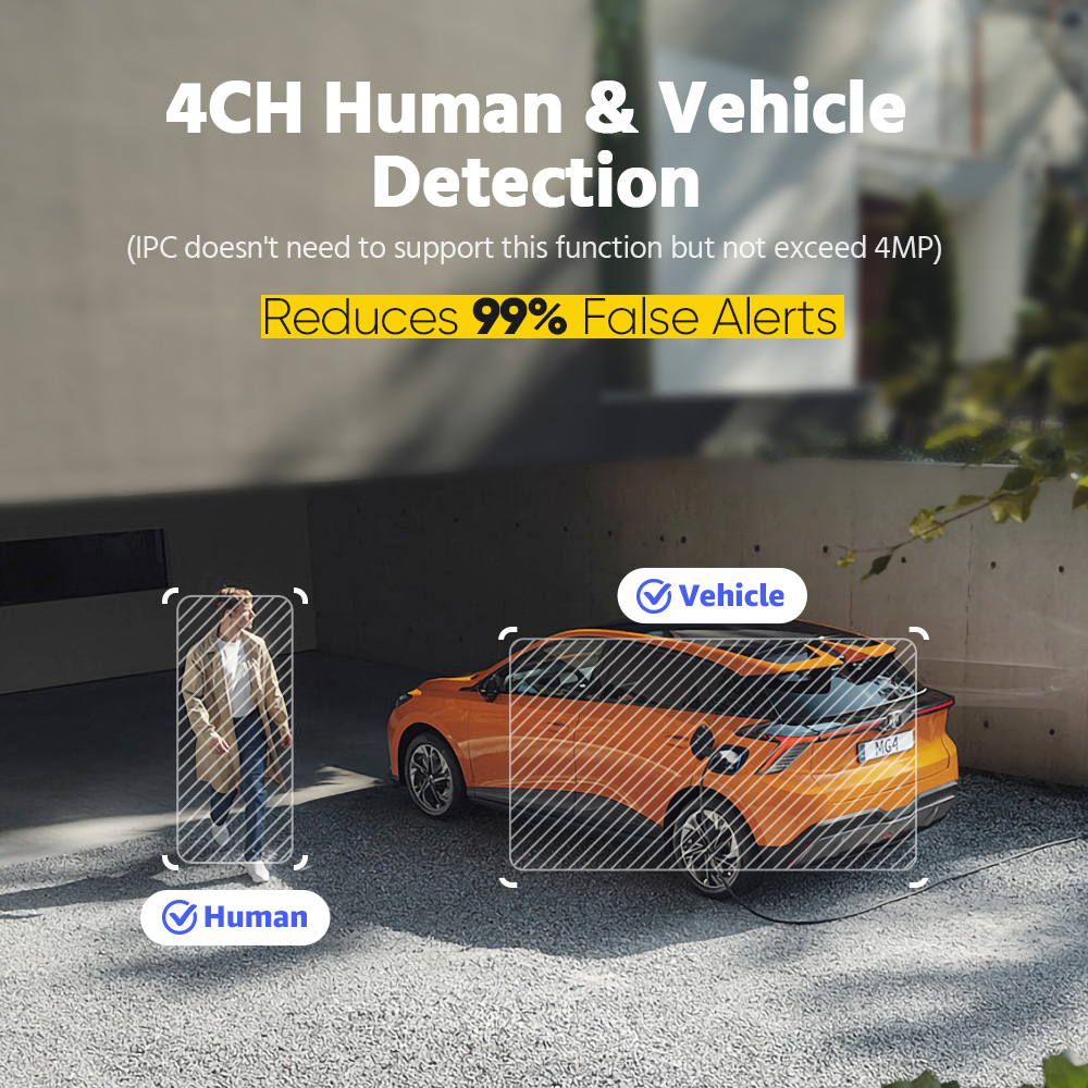 ANNKE 8CH 12MP POE Video Recorder 4K H.265+ NVR Video Surveillance Security For 2MP 4MP 5MP 6MP 8MP IP POE Camera With 1T HDD