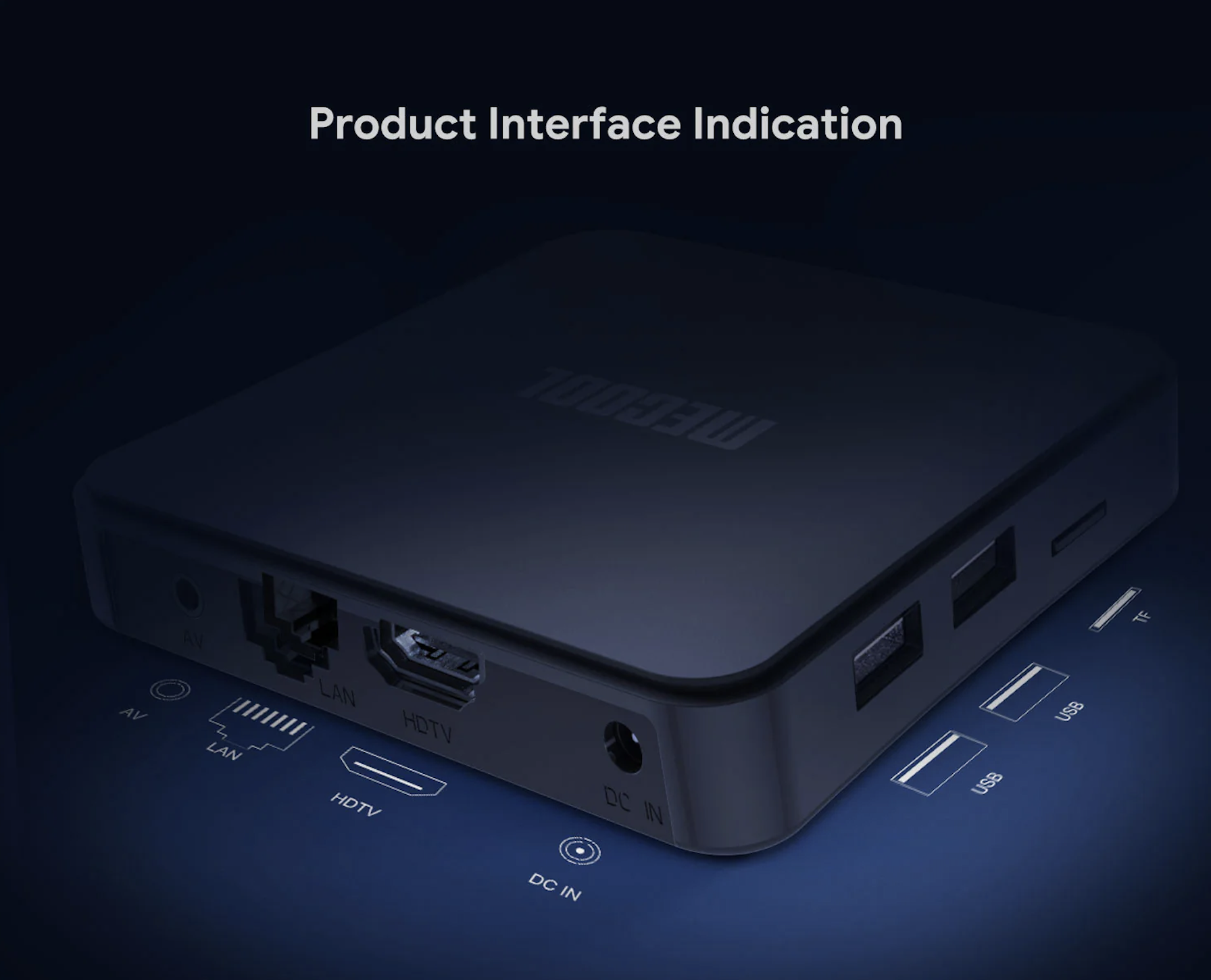 MECOOL TV Box KM7 SE 2GB DDR4 32GB Android 11 Gogle Certified 4K Amlogic S905Y4 HDR10 2.4G/5G WIFI Prefix VS KICKPI KP1 km2