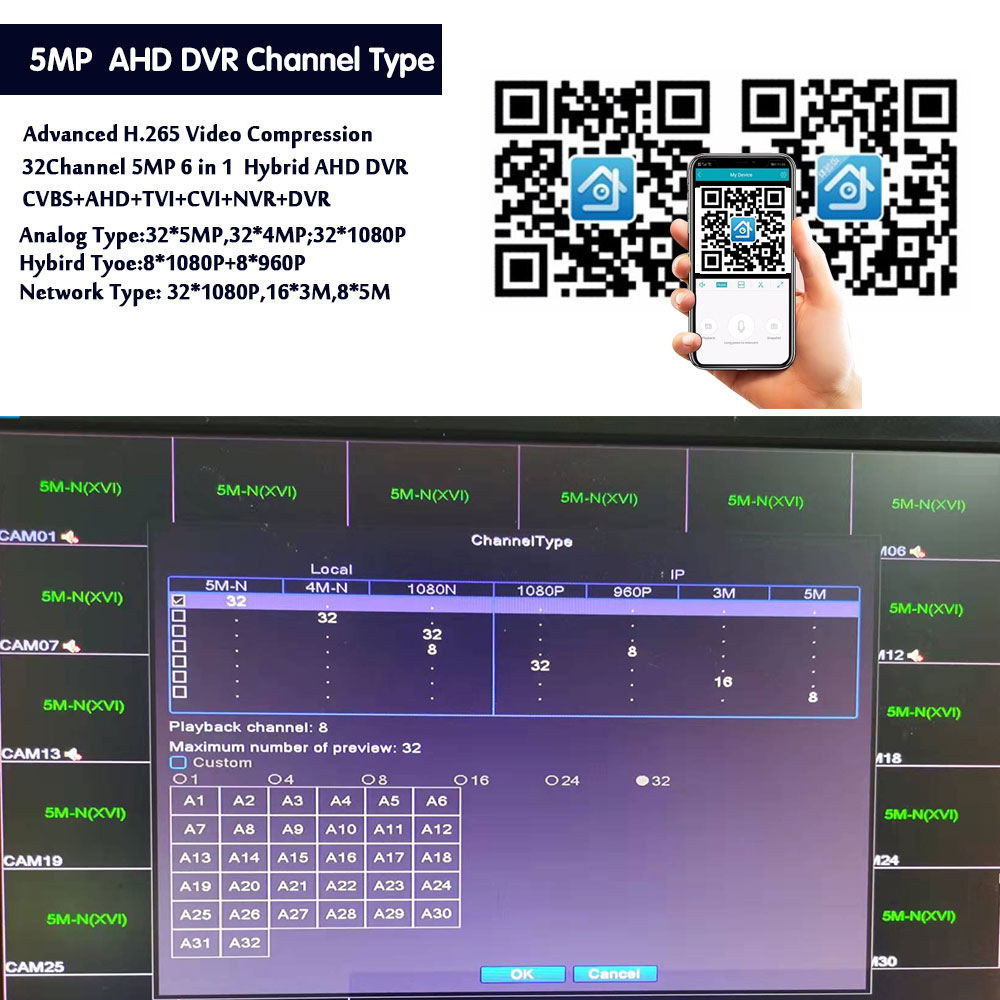 AHCVBIVN Security DVR 32CH 5MP N AHD DVR TVI CVI NVR 5MP HD CCTV Surveillance Video Recorder 32Channel Audio Alarm XMEYE APP