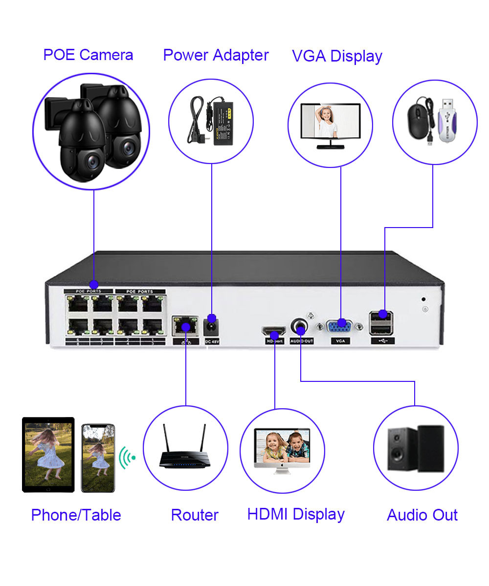 4K 8Ch Cctv Security H.265 Camera System Home Video Surveillance Kit 8Mp 30X zoom PTZ Camera Audio Outdoor Ip Camera Poe NVR Set