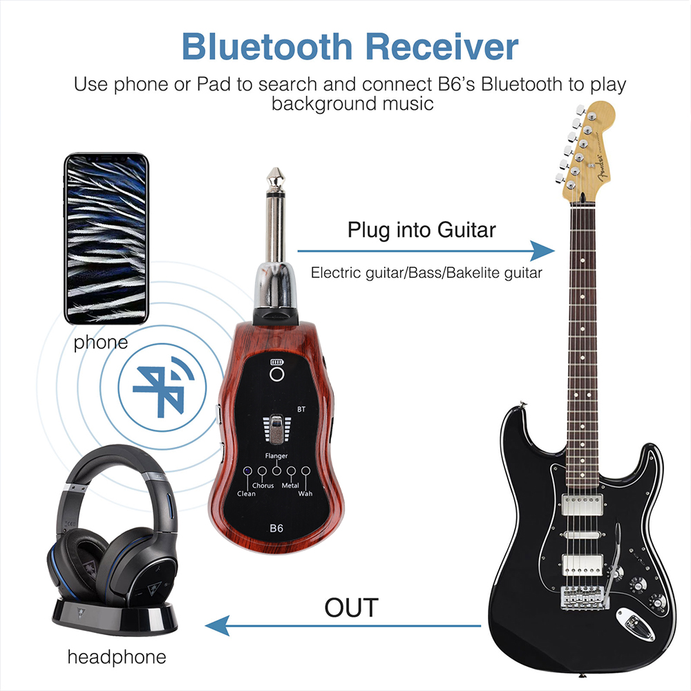 Guitar Effects Portable Bluetooth 5 In 1 Transmitter for Electric Guitar Reverb-chorus-flange-distortion-frog Sound