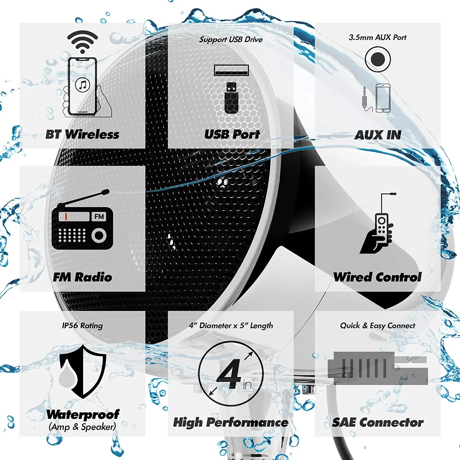 300W 2CH Waterproof Amplifier Motorcycle Audio System Outdoor ATV/UTV Stereo Bluetooth Speakers with FM Radio, USB, AUX MP3 Play