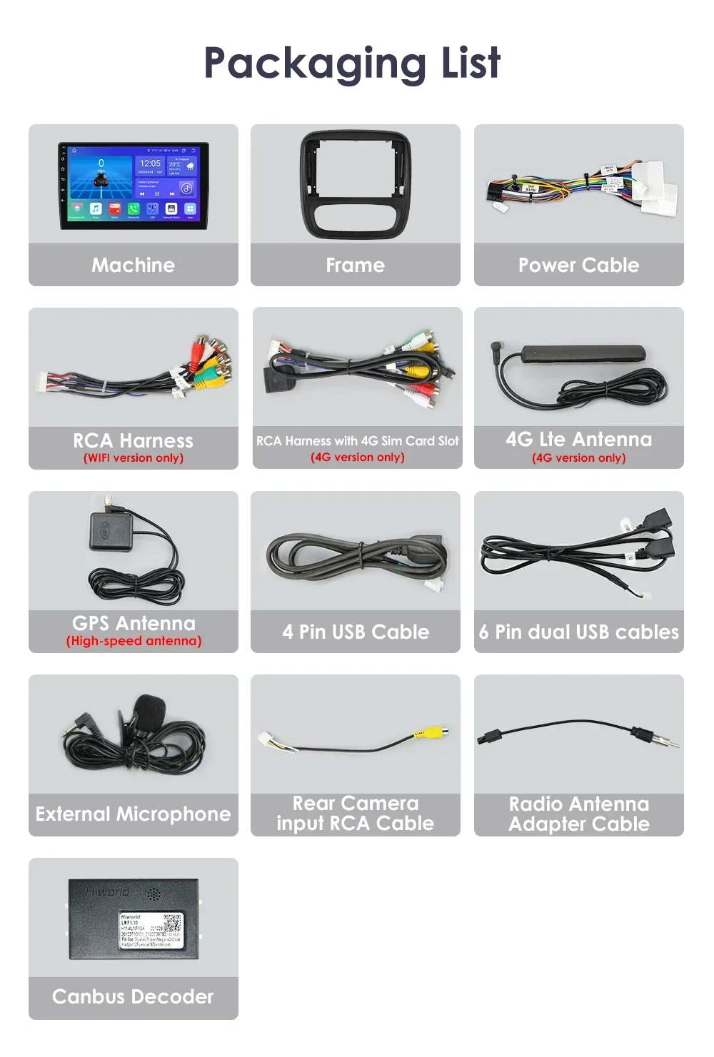 Android 12 Car Auto Radio multimedia Video player for Opel Vivaro B 2014-2021 Renault Trafic 3 2din Gps Navi Stereo 4G Carplay