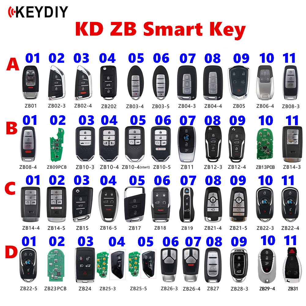 3PCS KEYDIY KD ZB Smart Keys ZB01/02/03/04/05/06/08/10/11/12/15/16/17/21/22/24/27/28/29/31 KD Smart Key Multiple for KD-X2 KD MA
