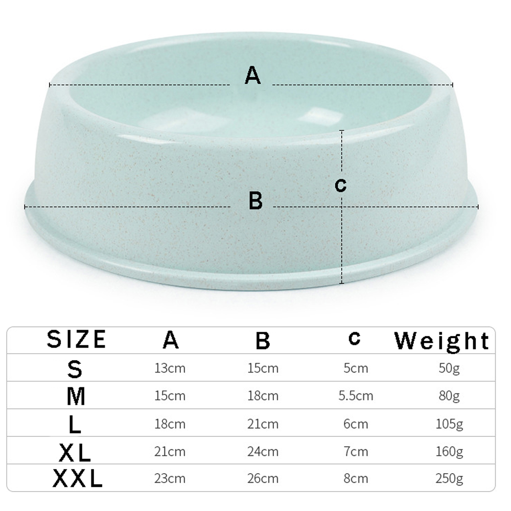 Green Straw Dog Bowl Pet Feeding Bowl For dog Feeder Slow Down Eating Dish Puppy Bowl Pet Supplies Cat Food Products