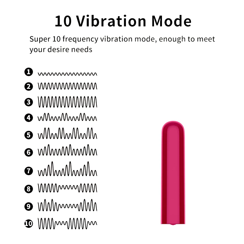 Blowjob Machine Vibrator In Panties Husband Gag With Dildo Squirt Sexual Machine Rotary Men's Masturbator Vaginal Pump Toys