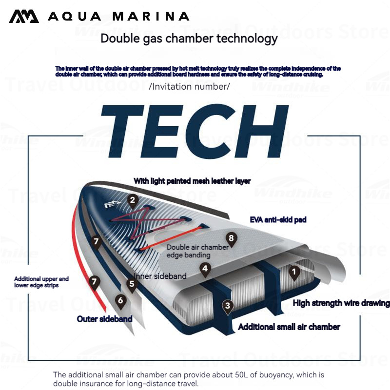 AQUA MARINA HYPER Standing Surfboard 350cm/381cm Long-Distance Cruise Inflate Water Skiing Paddle Board EVA Non-Slip Mat