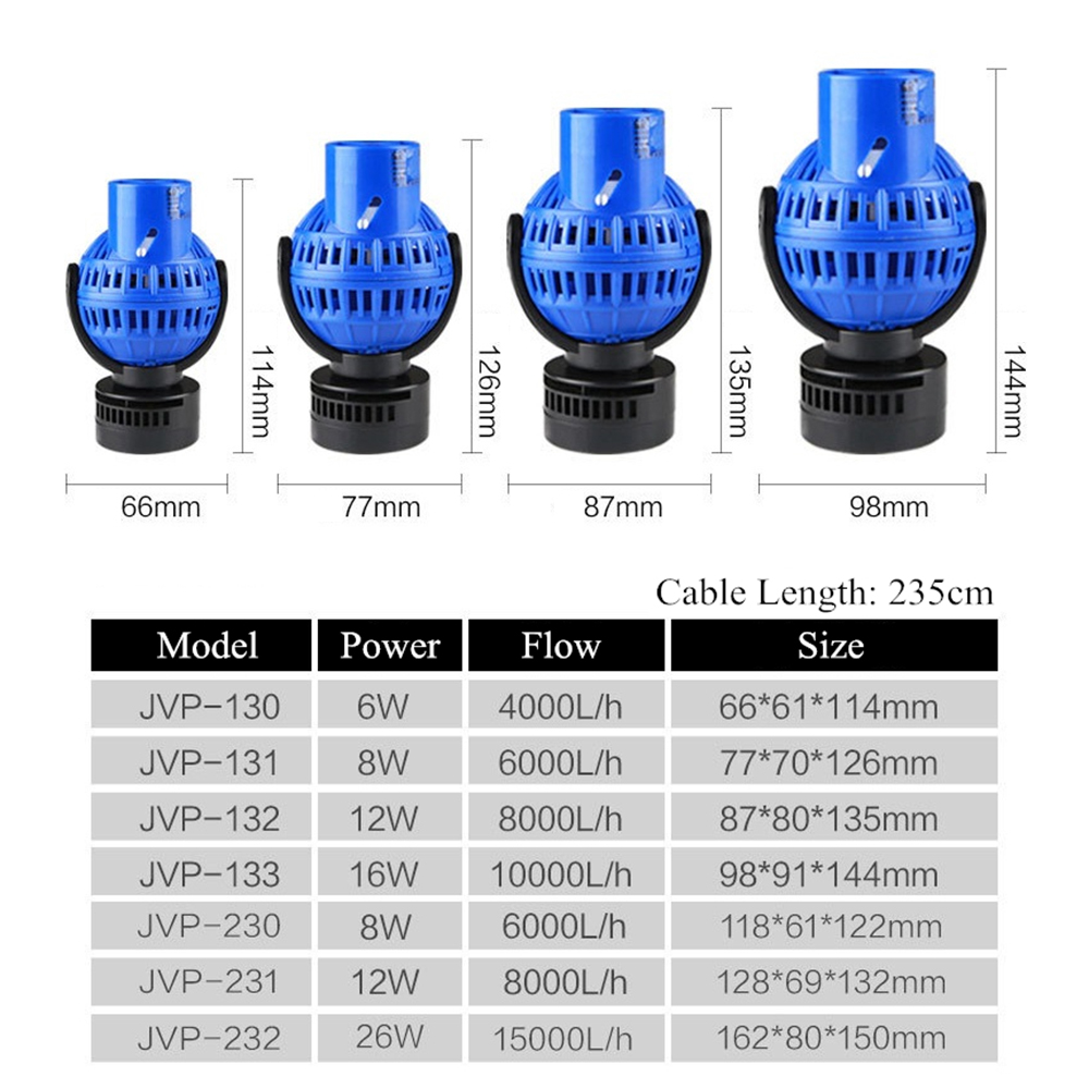 Wavemaker Water Pump Mute Fish Tank Aquarium Surf Pump Magnet Mini Submersible Pump Circulation Pump JVP