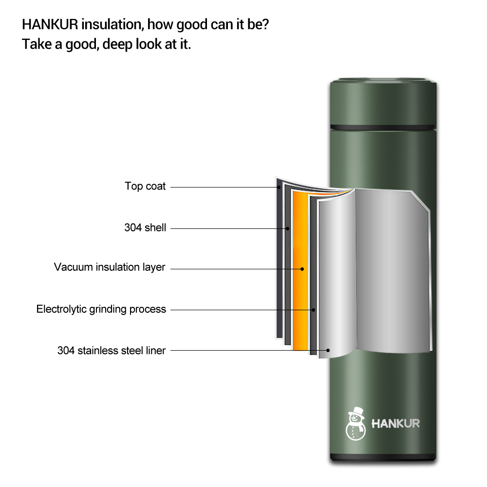 Insulin Refrigerated Cup Portable Insulin Cooler Bottle 36Hrs Cooling Drug Reefer Small Cold Refrigerator Medicine Refrigerated