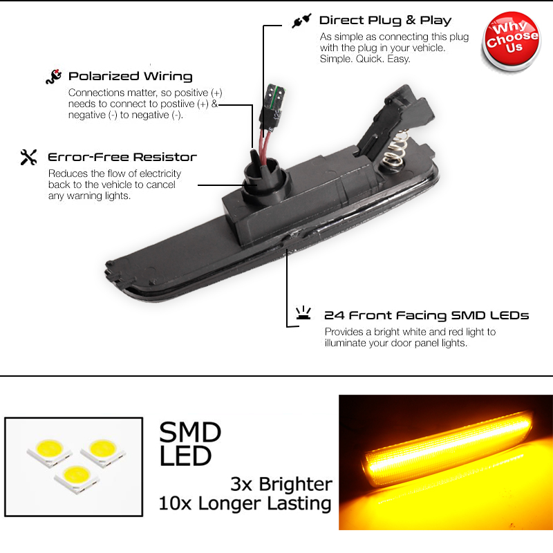 iJDM Car Front Corner Bumper T10 Side Marker Light For 2001-2005 Volkswagen Passat B5.5 Amber Turn SignalLights/Driving Lights