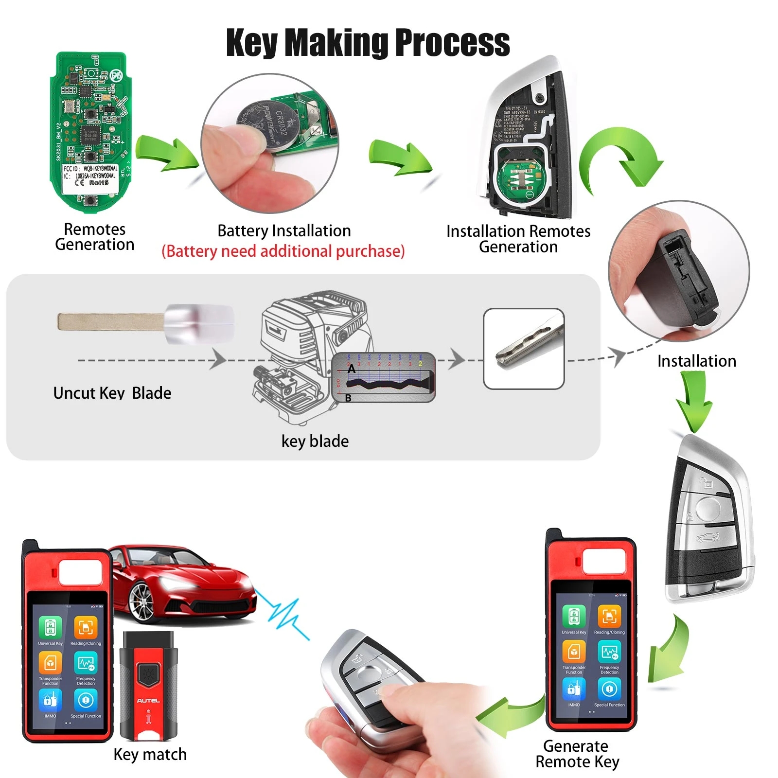 Autel IKEY Newest Series Universal Remote Smart Key Used with KM100 IM508 Key Programmer For BMW/Hyundai/Nissan/Chryslers/Ford