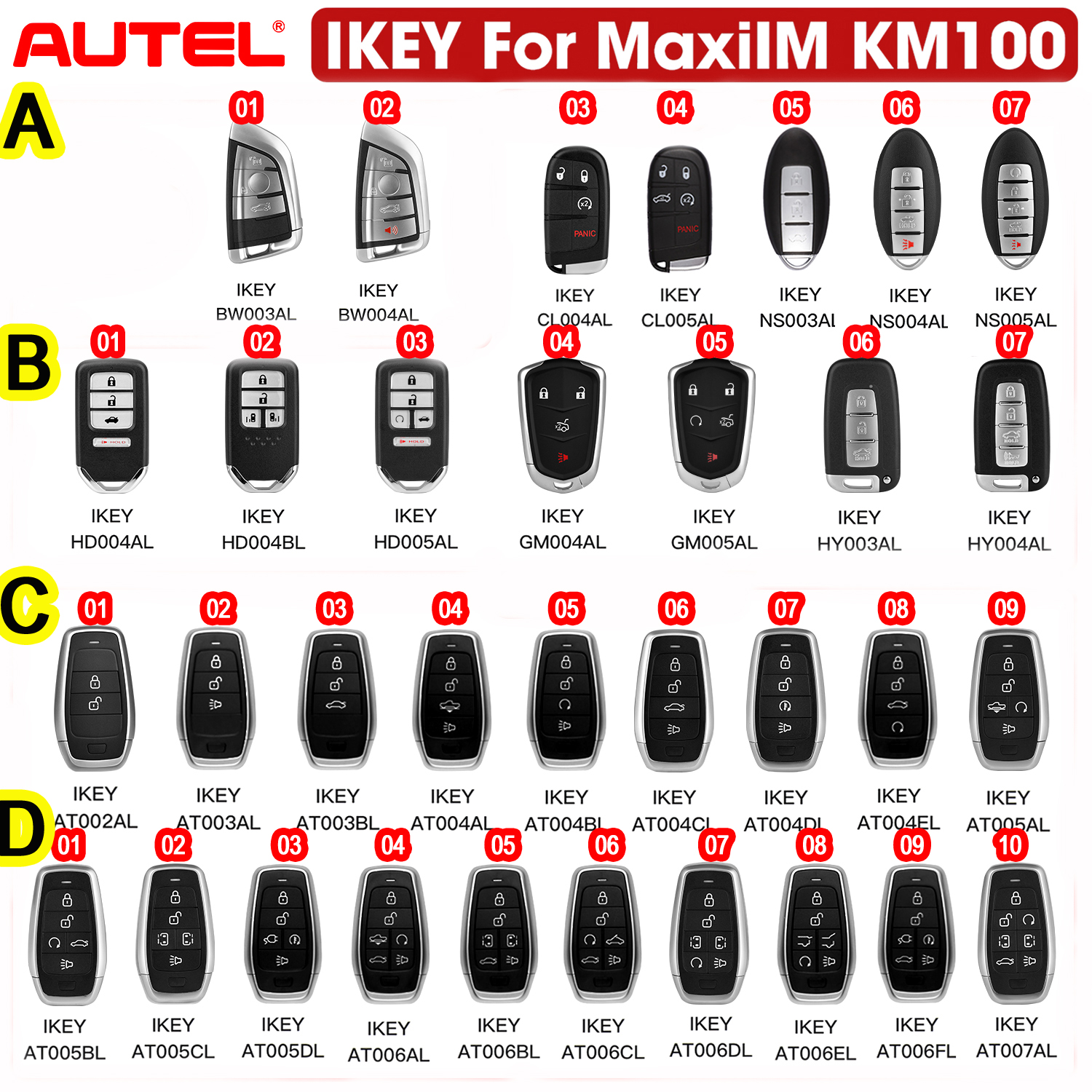 Autel IKEY Newest Series Universal Remote Smart Key Used with KM100 IM508 Key Programmer For BMW/Hyundai/Nissan/Chryslers/Ford