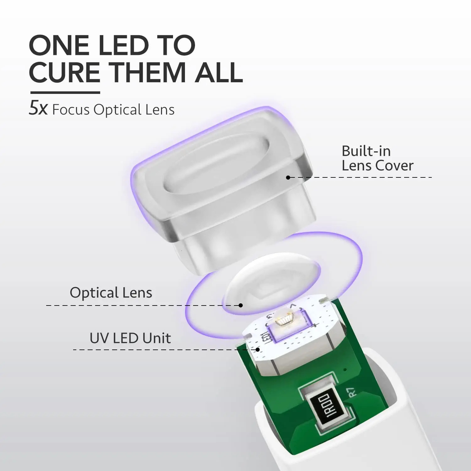 Portable Salon Quick Dry USB Nail Dryer Machine Home Potherapy Tools Mini Nail Dryer Lamp UV LED Nail Light Flashlight Pens # o240629