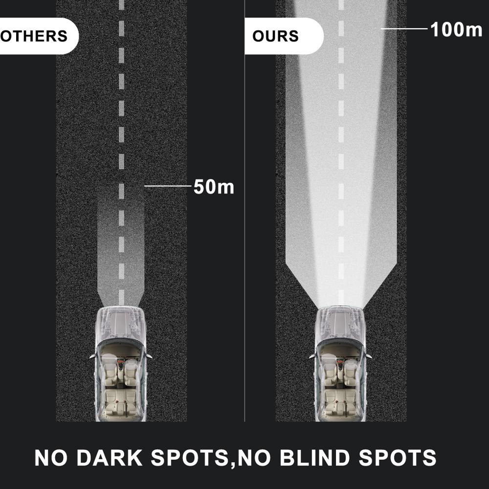 Tripcraft 5in/8in LED Work Light LED Light Bar Combo Beam IP68 Waterproof for 4X4 Work Driving Offroad Boat Car Tractor Truck