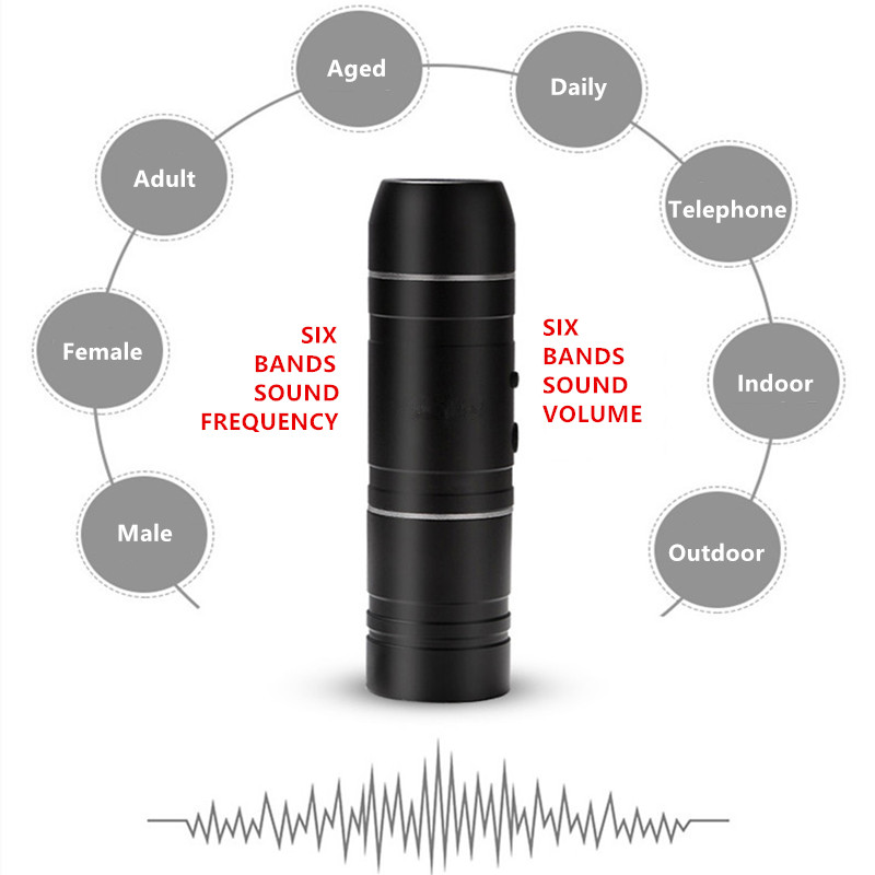 Artificial Electronic Larynx Speech Speaker Laryngectomees Speaker Laryngophonic Apparatus Total Laryngectomy Electronic Larynx