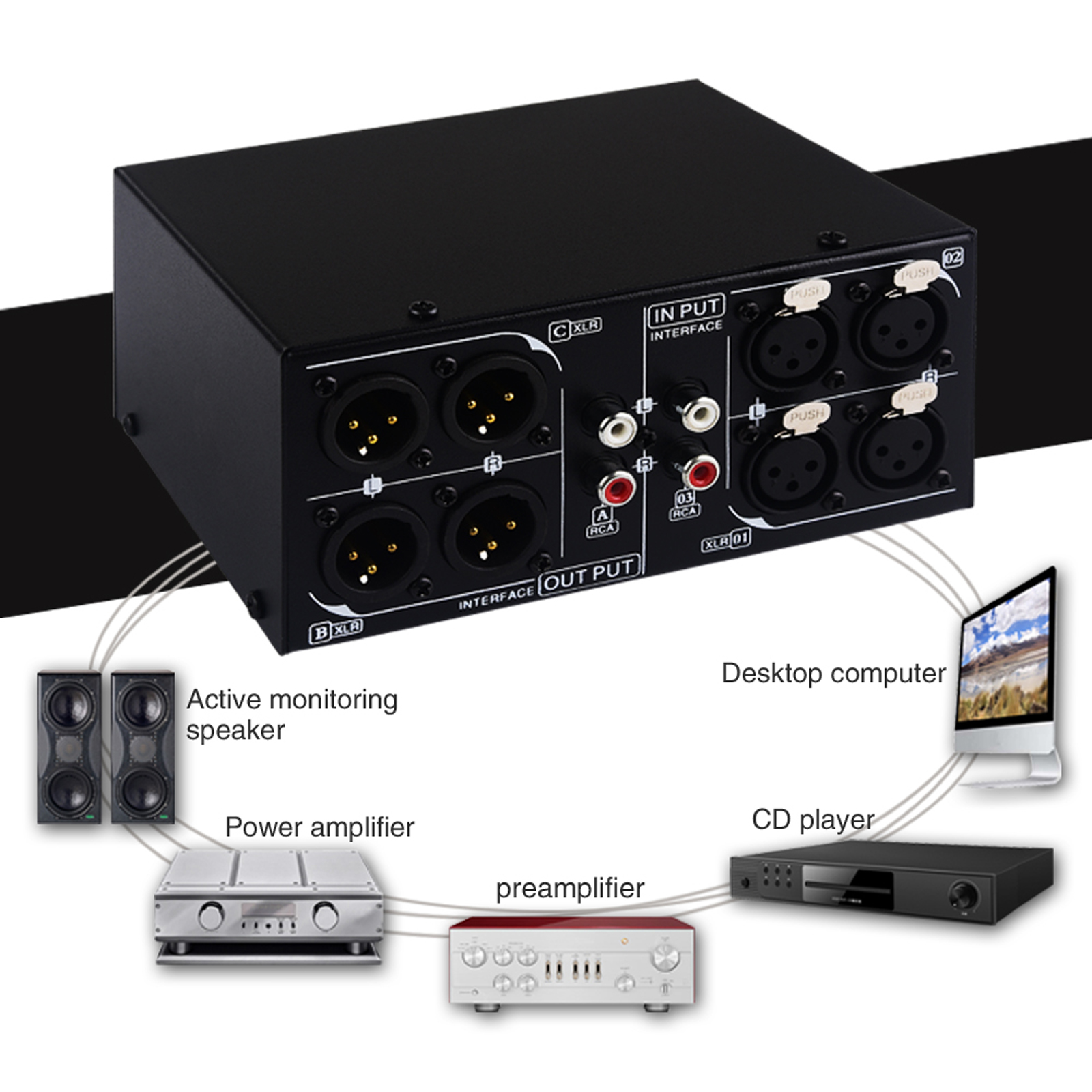 Audio Converter 3 Input to 3 Output Fully Balanced XLR Signal Passive Stereo Selector Switcher/Balanced XLR to Unbalanced RCA