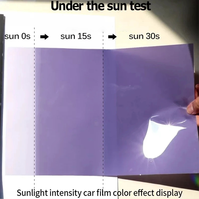 Intelligent UV Color Change TPU PPF Photochromic Headlight Film For Any Car Lamp Decor Hot Repair Anti-scratch Protect Stickers