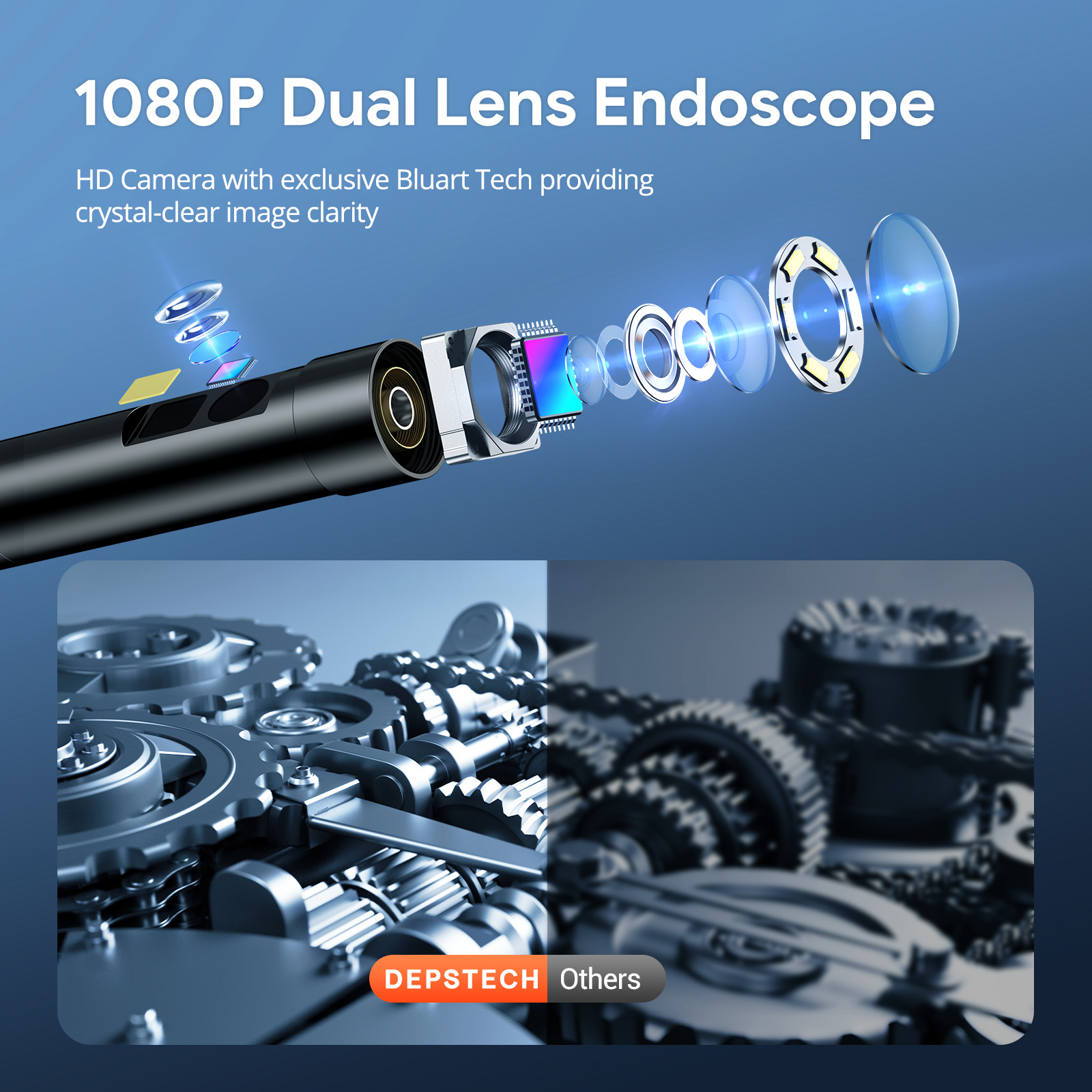 DEPSTECH 1080P Endoscope Camera 2MP Dual Lens 5.5mm/ Triple Lens 8mm 4.3inch Screen Borescppe Industry Endoscopic for Cars DS380