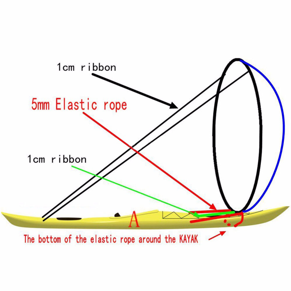 Kayak Boat Wind Sail Canoe Sup Paddle Board Sail with Clear Window Fishing Rowing Boat Inflatable Outboard Drifting Foldable