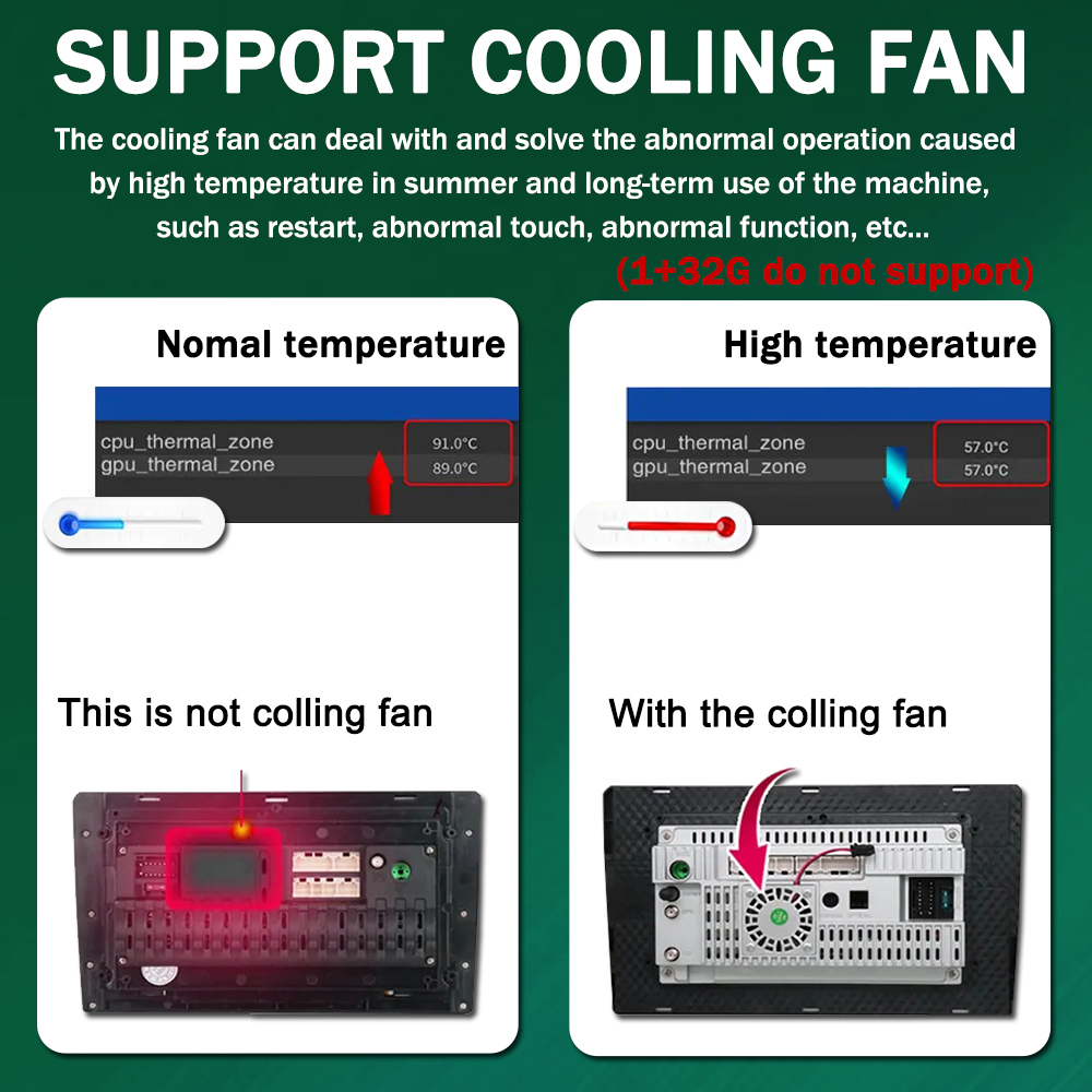 for Mercedes Benz GL ML W164 ML350 ML500 X164 GL35 GL45 2005 - 2012 Android OS Car Multimedia Video Stereo Player GPS CarPlay