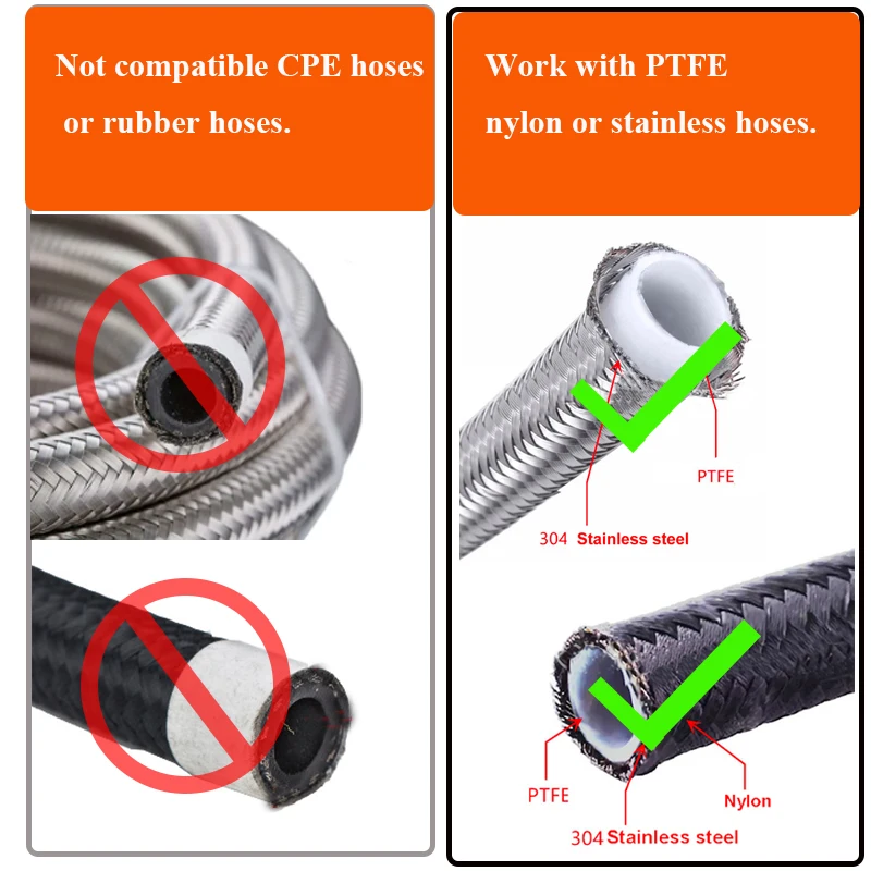 2Pcs AN3 AN4 AN6 AN8 AN10 Straight 0 45 90 180 Degree Reusable Hose End Fitting Adapter For Swivel PTFE Oil Fuel Line Universal