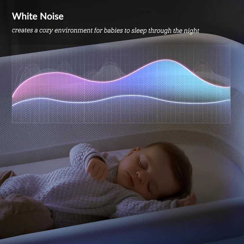 Baby Cribs Rocking Bassinet for Baby 3 Speeds Smart Motion Detection Electric Bedside Sleeper with 8 Soothing Music Auto Bedside Crib fo WX