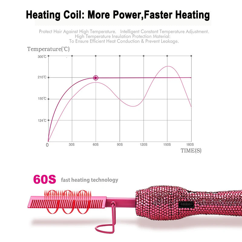 2-in-1 comb straightener with rhinestone electric heating comb pentagonal Payne sofa lisseur cheveux tool 240918