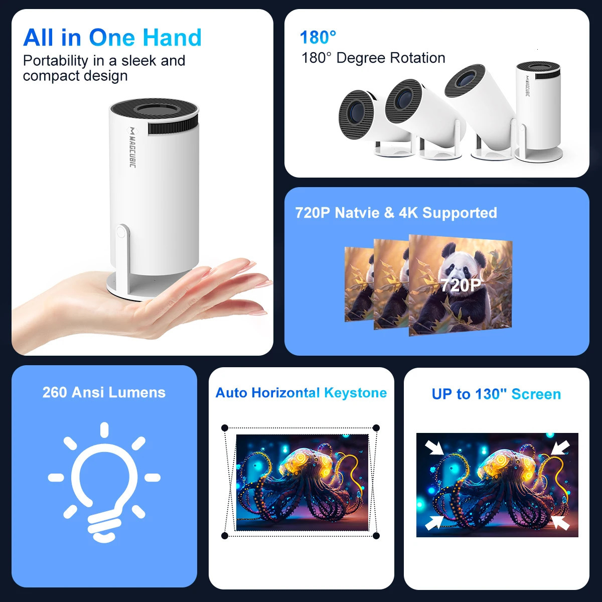 Magcubic Projector Android 11 4K 1280 * 720P HY300 Dual Wifi 260ANSI 180 ° Flexible BT5.0 Cinema Outdoor Portable Projector HY300 Pro 240925