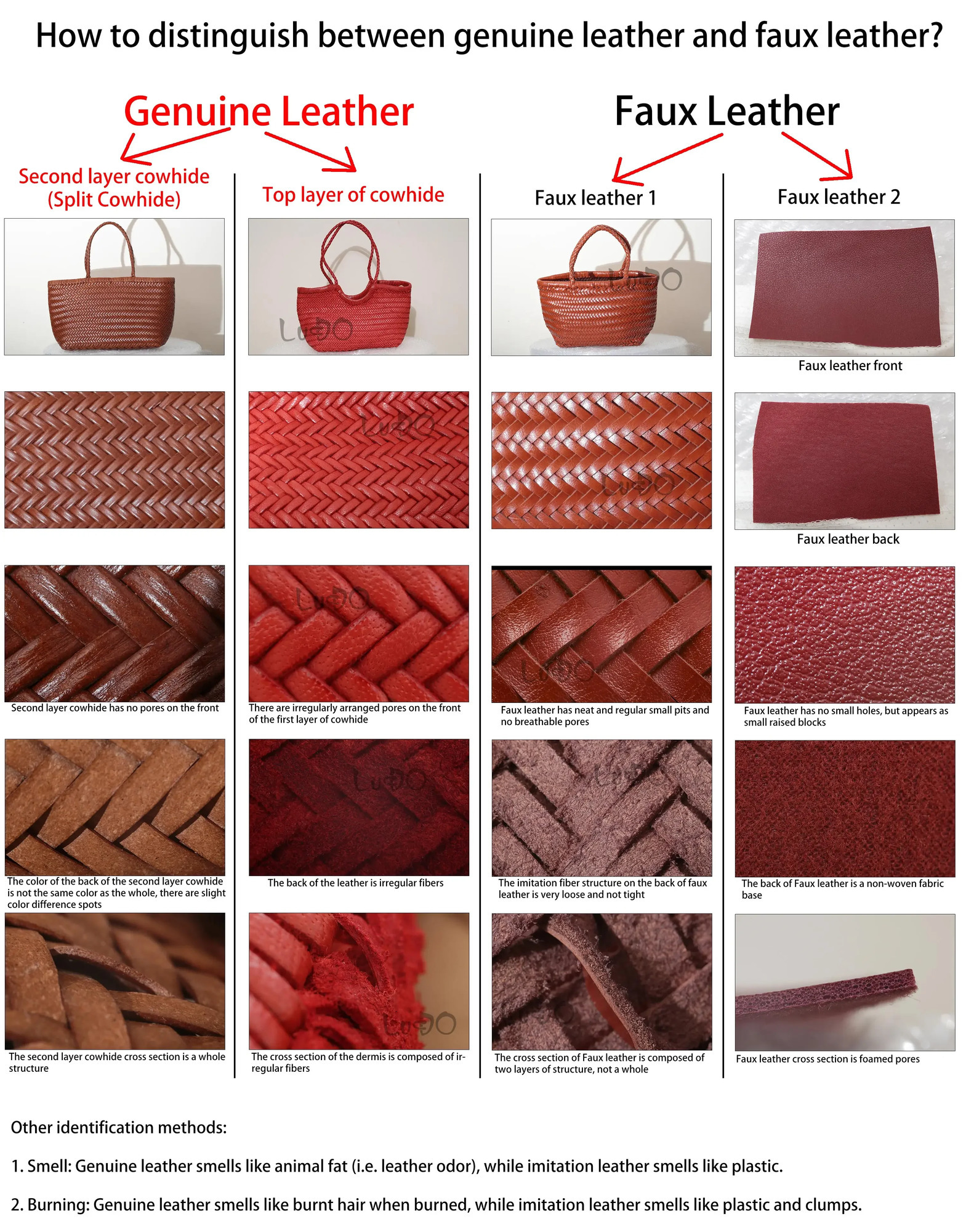 Handbags Genuine Leather Shoulder Bag Weaving Casual Shopping Vintage Big Tote Purse Cowhide Cross Hand Bags Lady 240924