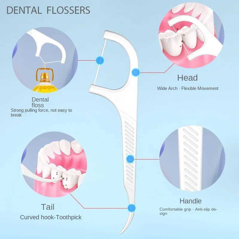 Dental floss dispenser threaded plastic toothpicks teeth cleaning tools storage box including 88 dental floss pieces Y241004