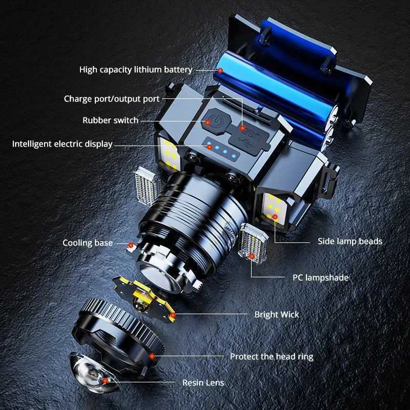Ultra bright T51 LED sensor headlight USB C charging headlight LED headlight built-in battery camping fishing light Y241004