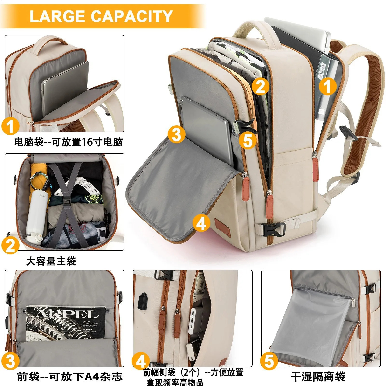 Travel Backpack 40x20x30 Cabin Plane Waterproof Expandable Weekender Laptop With USB Port Ryanair Carry-On Women Men Backpack 241226