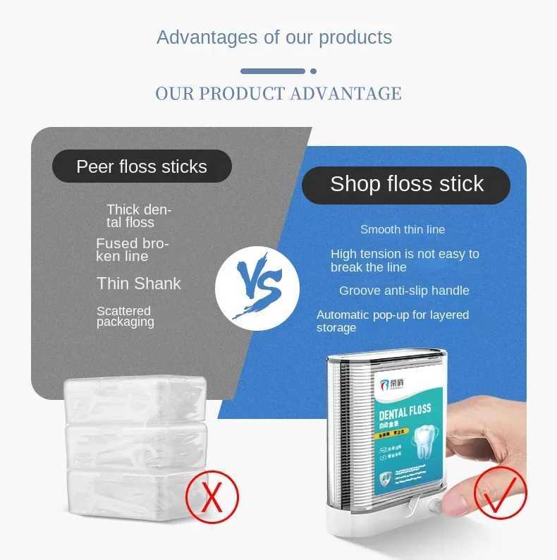Dental floss dispenser threaded plastic toothpicks teeth cleaning tools storage box including 88 dental floss pieces Y241004