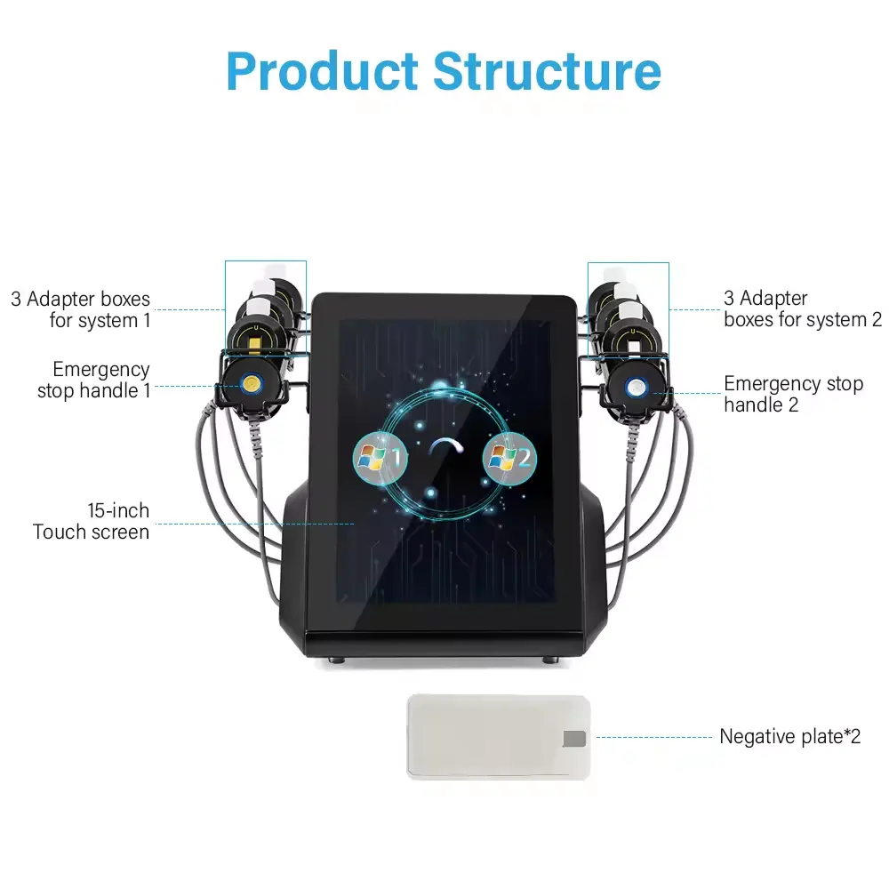Newest Pe-Face Ems Rf Wrinkle Removal Em Pe Face Lifting Beauty Machine For Salon