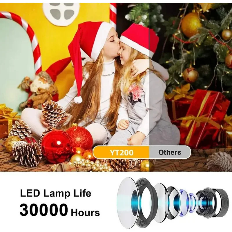 YT200 mini projector led mobile video home theater media player kids gift cinema wired same screen for Android y240929