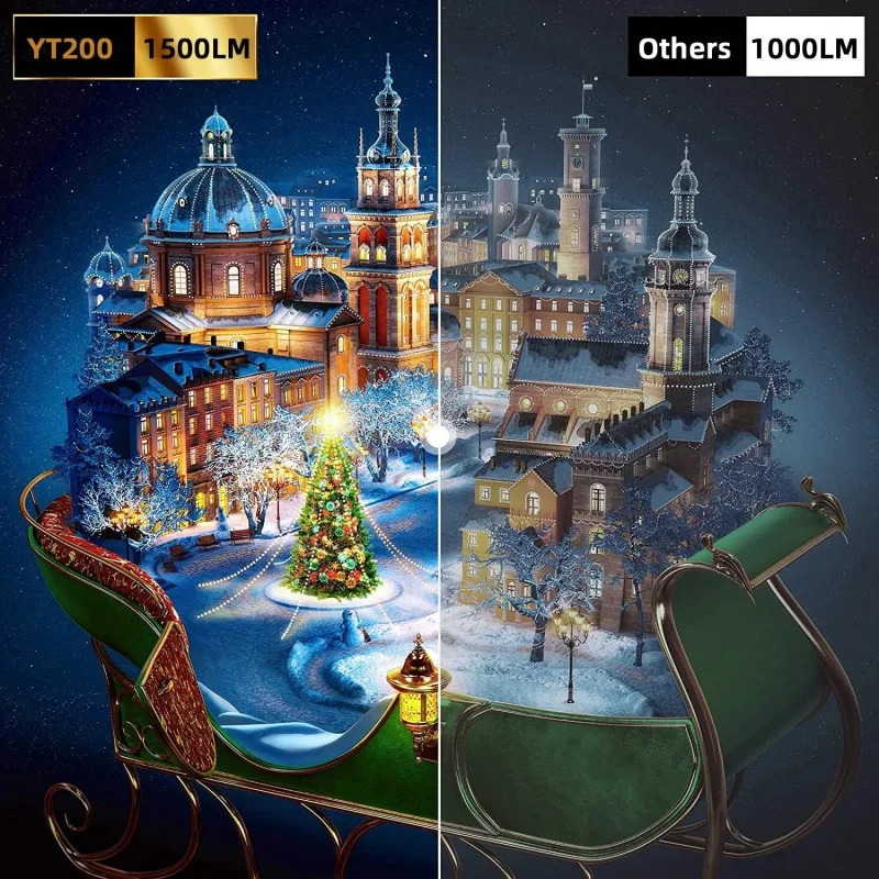 YT200 mini projector led mobile video home theater media player kids gift cinema wired same screen for Android y240929