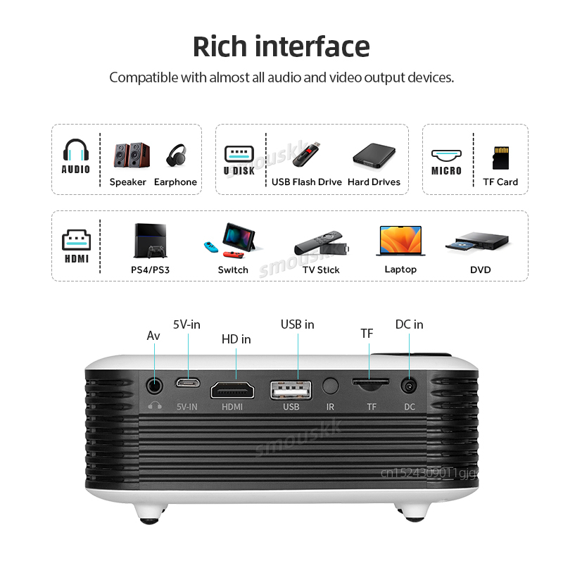 MINI Projector Portable 3D LED Video Projectors Home Cinema Theater Game Laser Beamer Smart TV BOX 1080P 4K Via HD Port A2000 - view 6