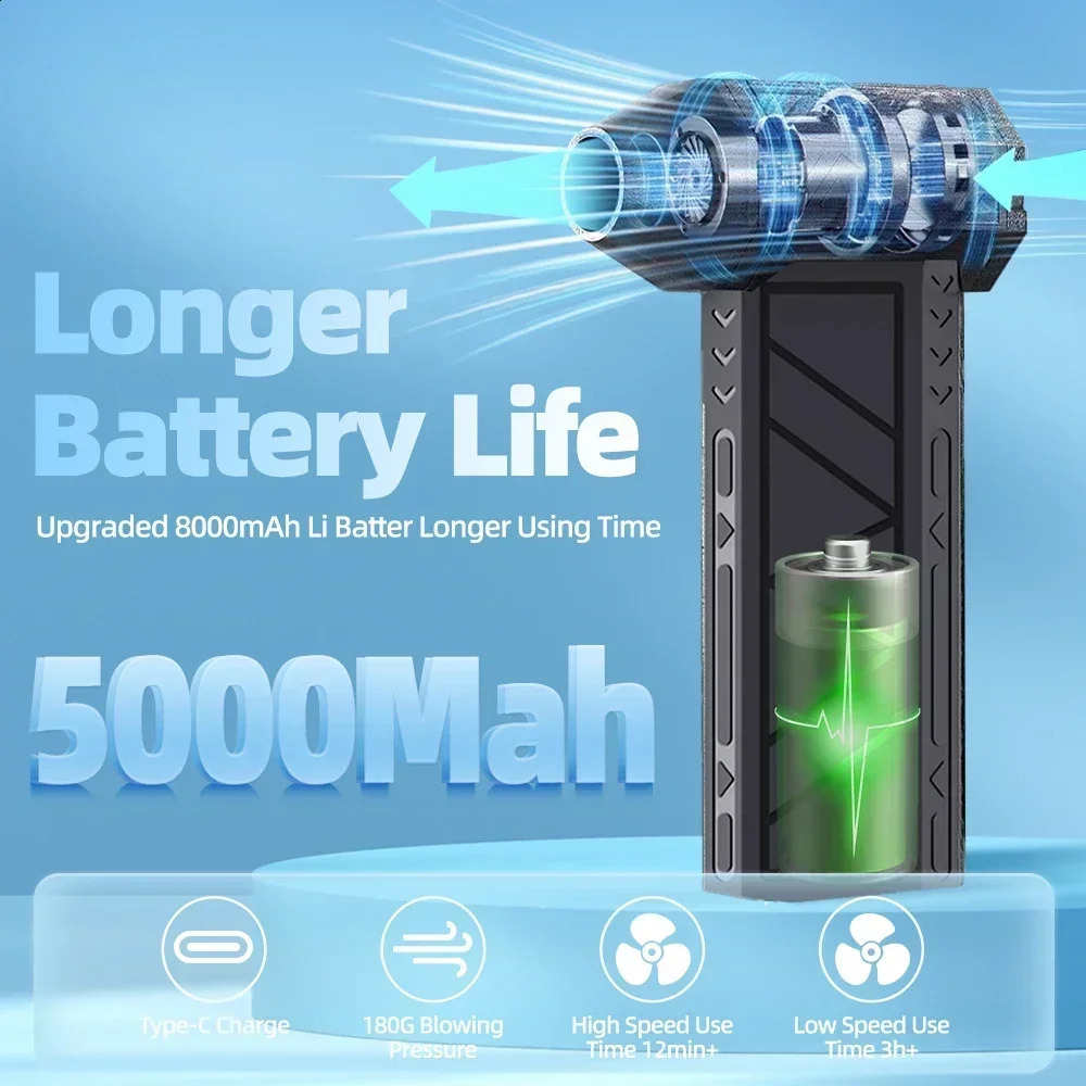 130000RPM Mini Turbojet Fan Electric Air Dust Collector Adjustable Wind Speed Turboviolent Blower Rechargeable Comes with Light Vehicle Cleaning 24093