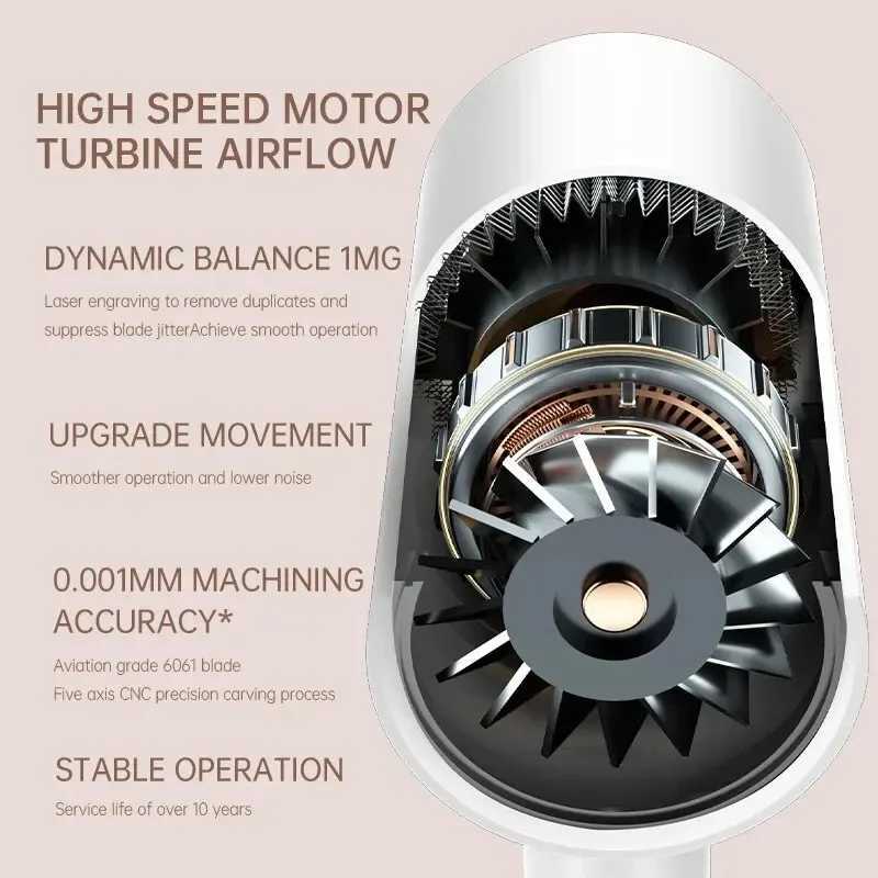 29 Seconds Quick Dry Hair Dryer High Speed Constant Temperature Electric Hair Brush 2000W Turbine Motor Dryer Free ShippingXJ241021
