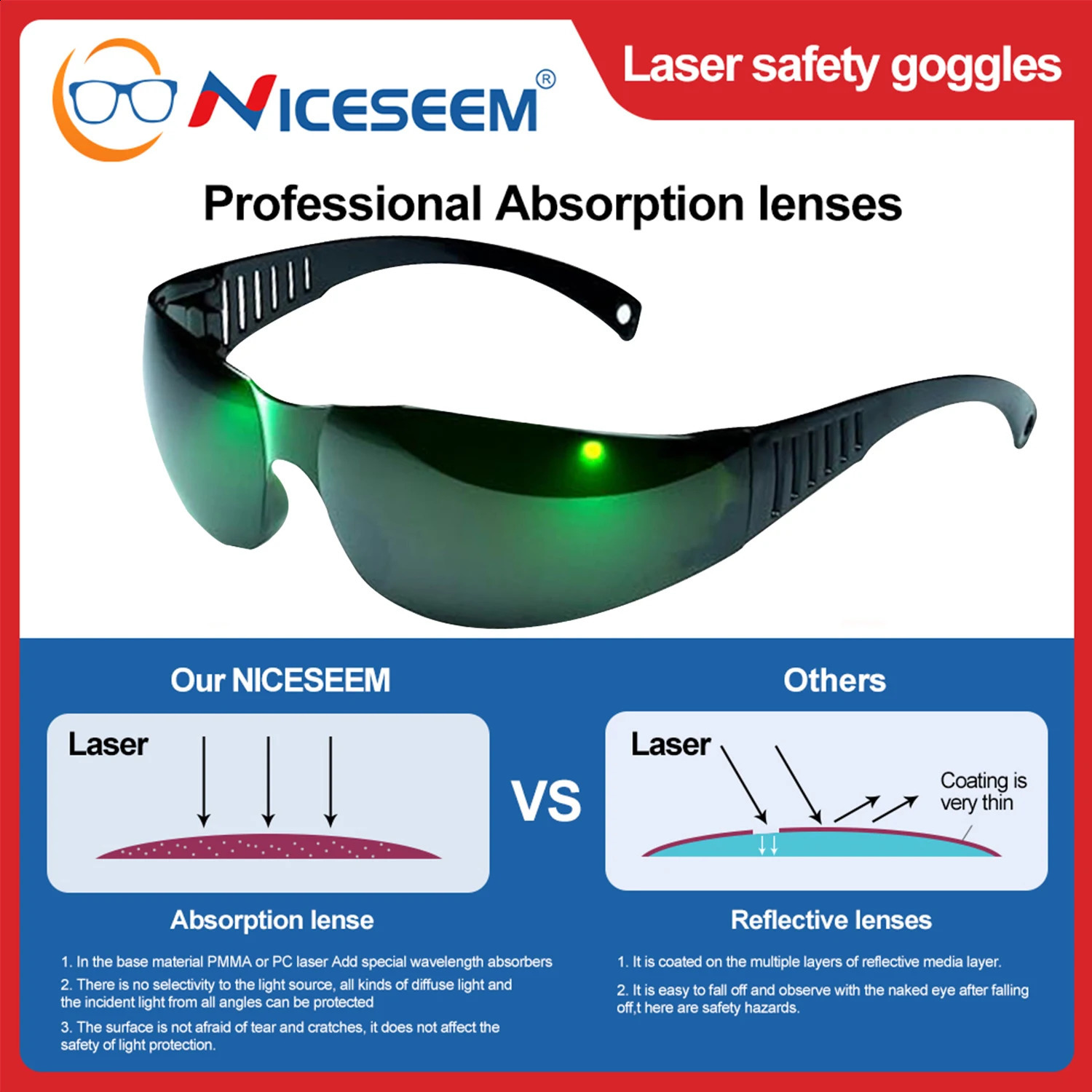 Goggles Laser Safety Eyewear Welding Glasses 532 1064 755 808nm Beauty Hair Removal Diode IR IPL ND YAG Infrared X-Ray Radiation 241007