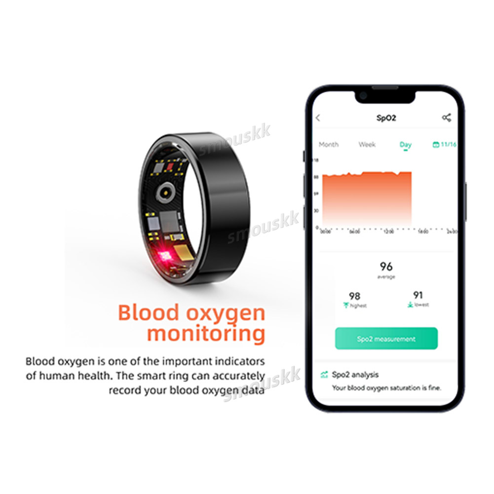R11m Smart Heart Rate Blood Oxygen Sleep Monitoring Sport Health Bluetooth-Compatible 5.0 Fiess Ring For Android Ios