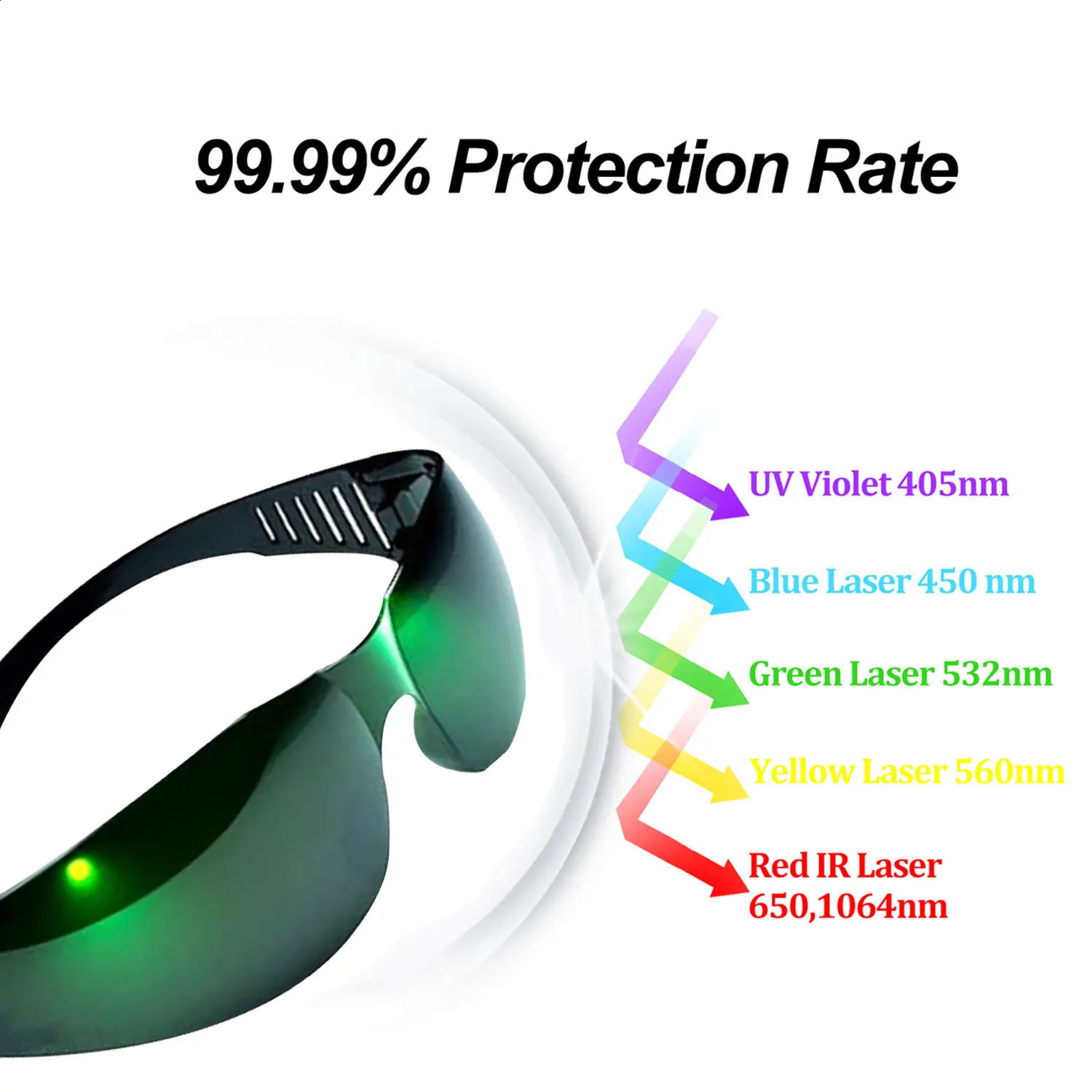 Goggles Laser Safety Eyewear Welding Glasses 532 1064 755 808nm Beauty Hair Removal Diode IR IPL ND YAG Infrared X-Ray Radiation 241007