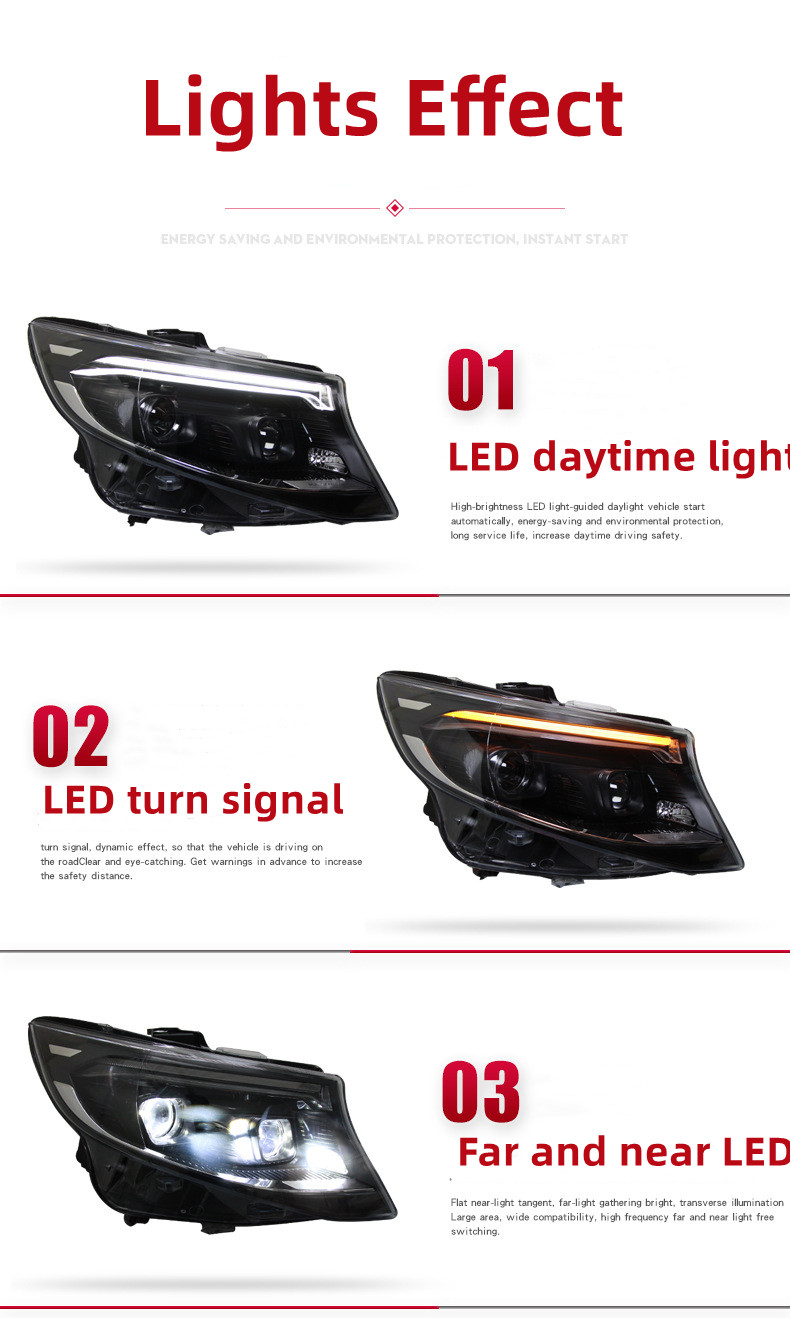 Headlight For BENZ VITO 20 18-2024 V260 Headlight Assembly Far and Near LED Flowing Light Turn Signal