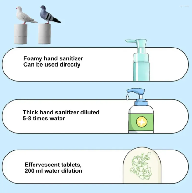 Soap Dispenser Liquid Pigeon Shaped Automatic Induction Foam Hand Washer With Shape Touchless For Bird Clean FY8933GG1009