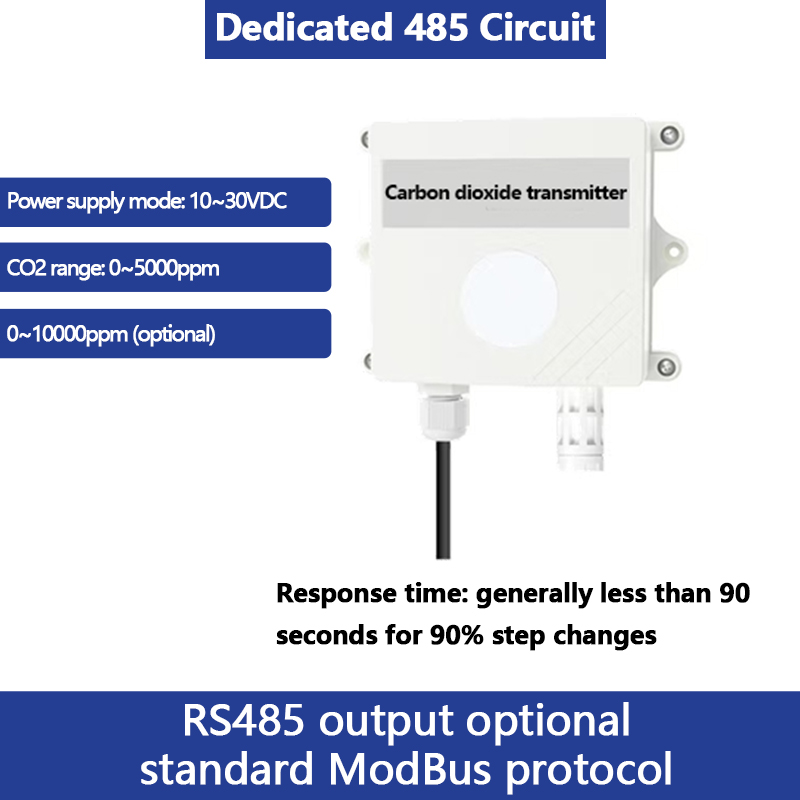 Non-display carbon dioxide transmitter whole environment factor detection and monitoring integrated environment