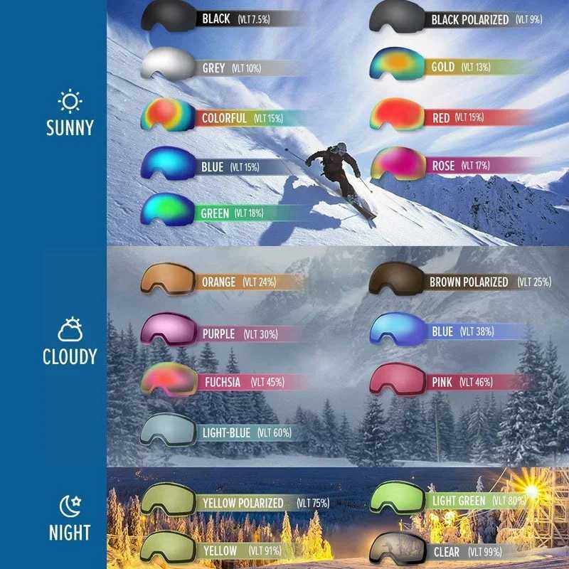 Frameless skiing goggles double-layer lens anti fog outdoor skiing goggles ski mask UV400 skiing goggles CL241010